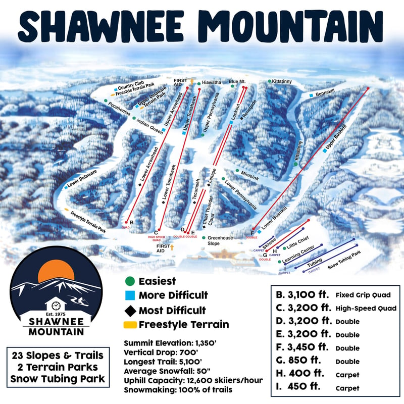 Shawnee Mountain trail map