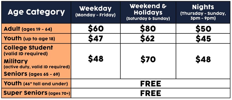 Lift Tickets | Shawnee Mountain Ski Area